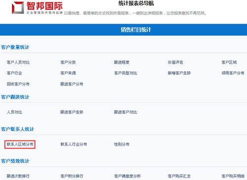 安邦實(shí)業(yè)正式簽約智邦國(guó)際erp系統(tǒng),多維分析及時(shí)把握客戶(hù)需求