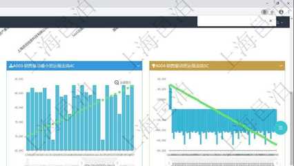 工廠(chǎng)下單自動(dòng)生成表進(jìn)度管理軟件_公司信息管理云平臺(tái)系統(tǒng)定制進(jìn)度管理軟件