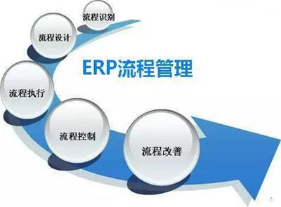一位從業(yè)近40年的家具制造工藝師對&ldquo;全屋定制&rdquo;的解讀,6條建議你不容錯過!