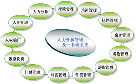 人權(quán)驗(yàn)廠