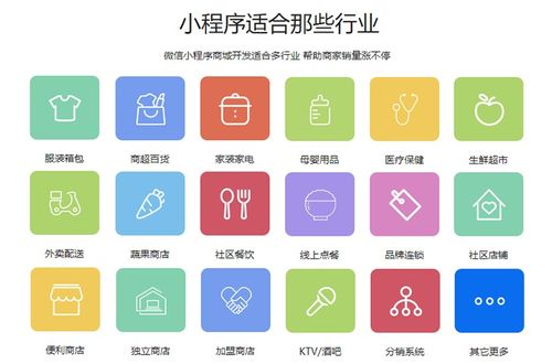 商聯(lián)達解析 小程序商城開發(fā)成本如何核算